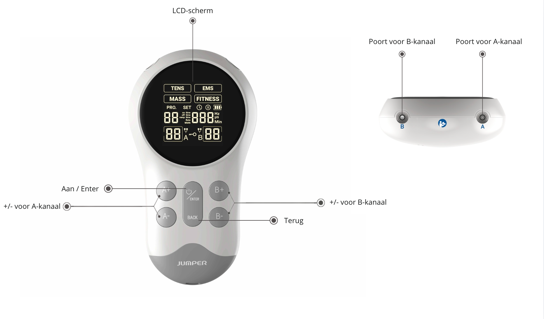 TENS Vitality Pro